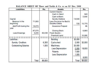 5. FINAL ACCOUNTS WITH ADJUSTMENTS.pptx