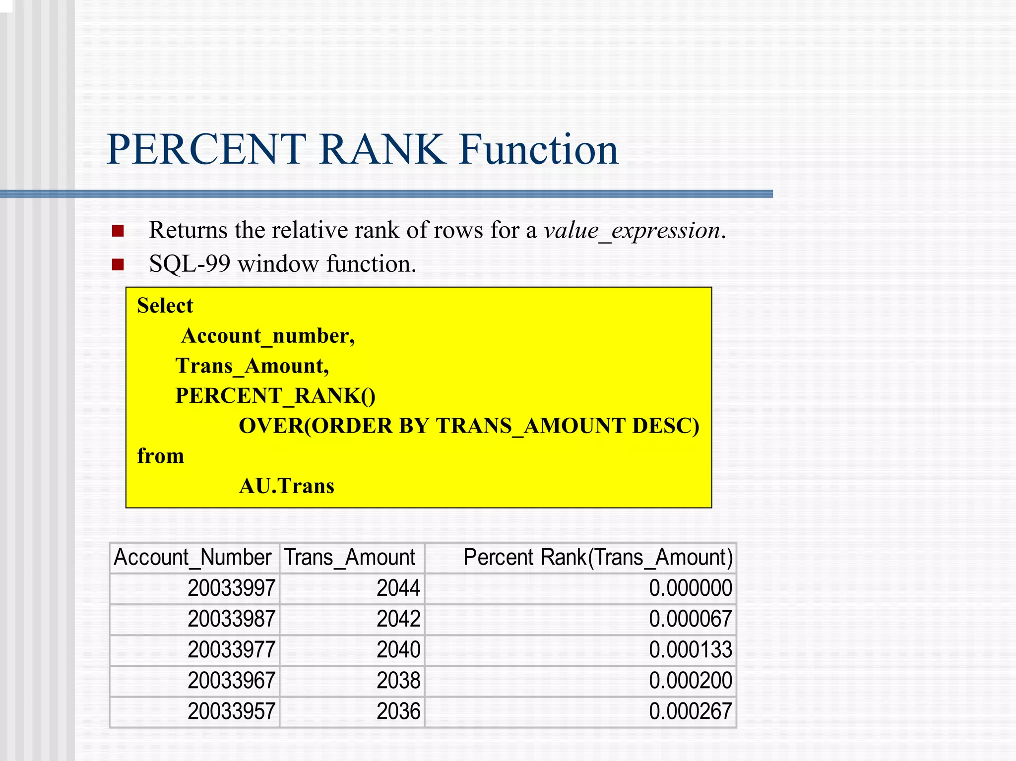 PERCENT RANK Function
„ Returns the relative rank of rows for a value_expression.
„ SQL-99 window function.
Select
Account_number,
Trans_Amount,
PERCENT_RANK()
OVER(ORDER BY TRANS_AMOUNT DESC)
from
AU.Trans
Account_Number Trans_Amount Percent Rank(Trans_Amount)
20033997 2044 0.000000
20033987 2042 0.000067
20033977 2040 0.000133
20033967 2038 0.000200
20033957 2036 0.000267
 