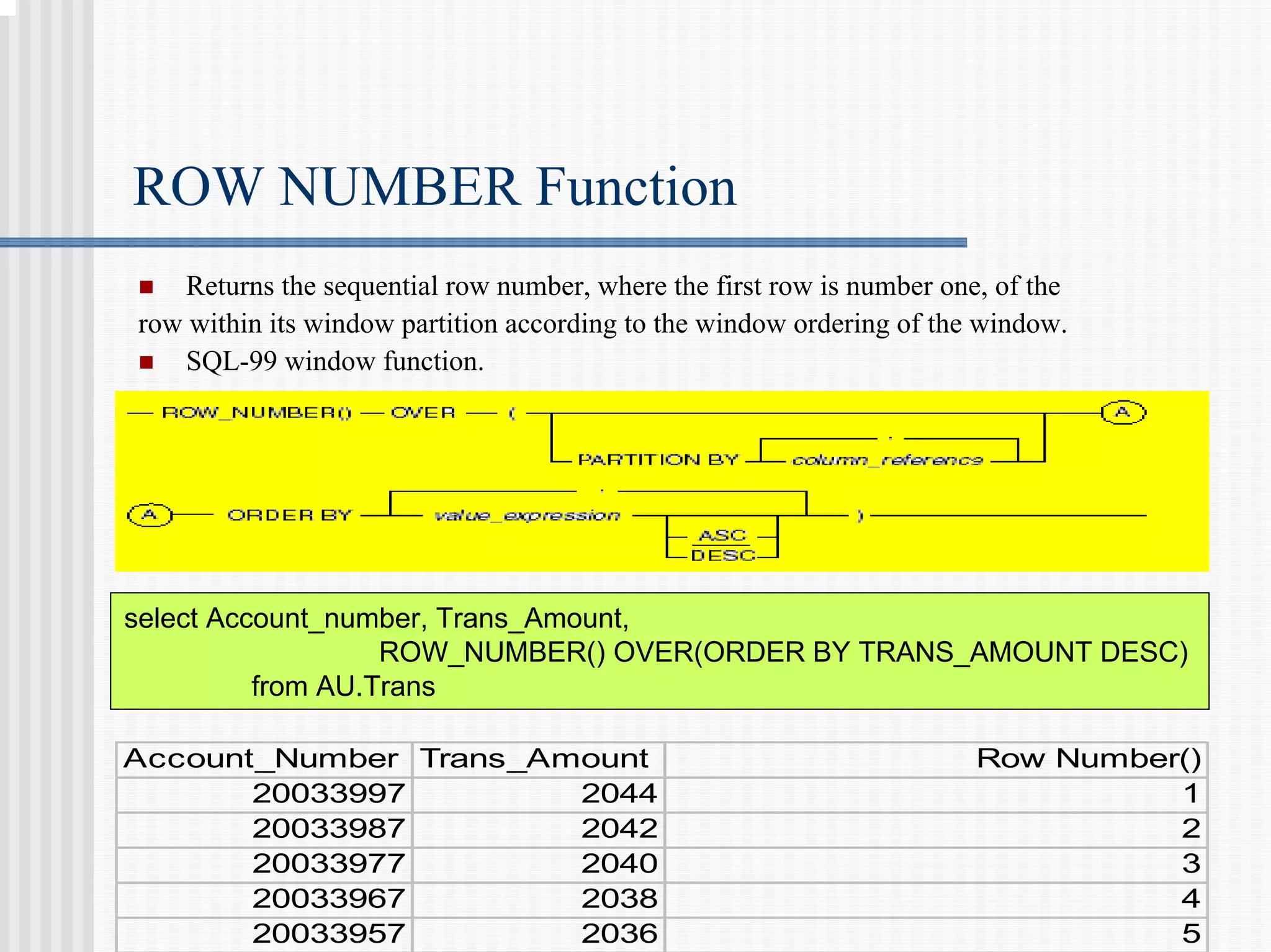 ROW NUMBER Function
„ Returns the sequential row number, where the first row is number one, of the
row within its window partition according to the window ordering of the window.
„ SQL-99 window function.
Account_Number Trans_Amount Row Number()
20033997 2044 1
20033987 2042 2
20033977 2040 3
20033967 2038 4
20033957 2036 5
select Account_number, Trans_Amount,
ROW_NUMBER() OVER(ORDER BY TRANS_AMOUNT DESC)
from AU.Trans
 