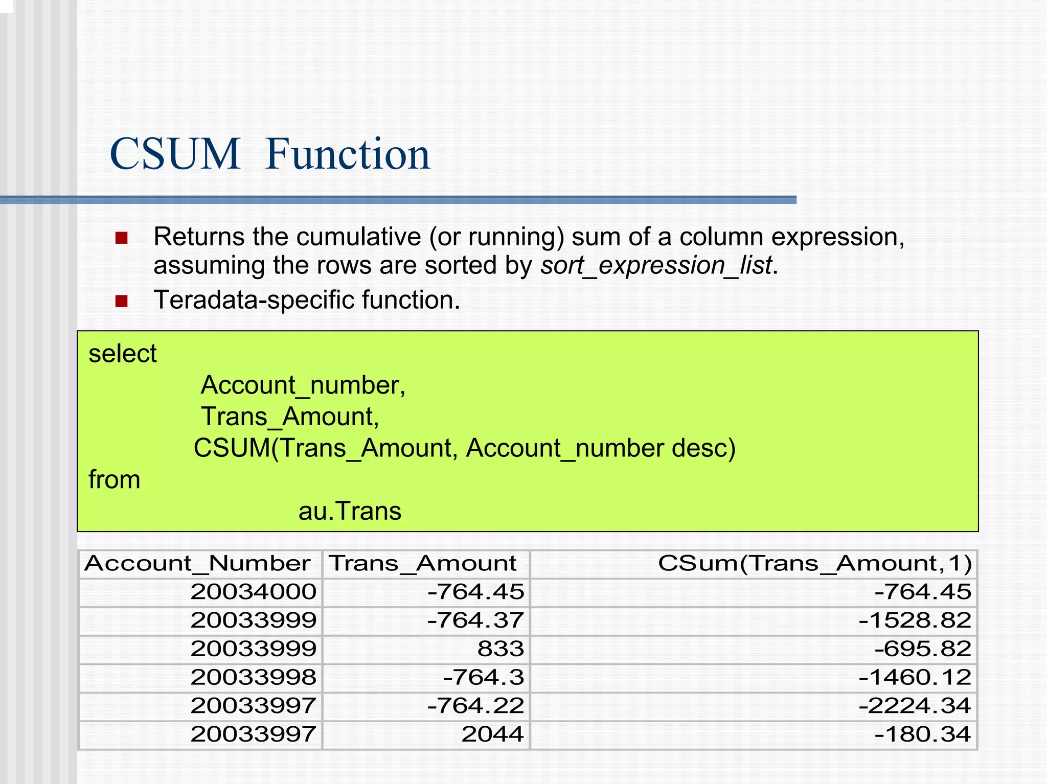 CSUM Function
„ Returns the cumulative (or running) sum of a column expression,
assuming the rows are sorted by sort_expression_list.
„ Teradata-specific function.
select
Account_number,
Trans_Amount,
CSUM(Trans_Amount, Account_number desc)
from
au.Trans
Account_Number Trans_Amount CSum(Trans_Amount,1)
20034000 -764.45 -764.45
20033999 -764.37 -1528.82
20033999 833 -695.82
20033998 -764.3 -1460.12
20033997 -764.22 -2224.34
20033997 2044 -180.34
 