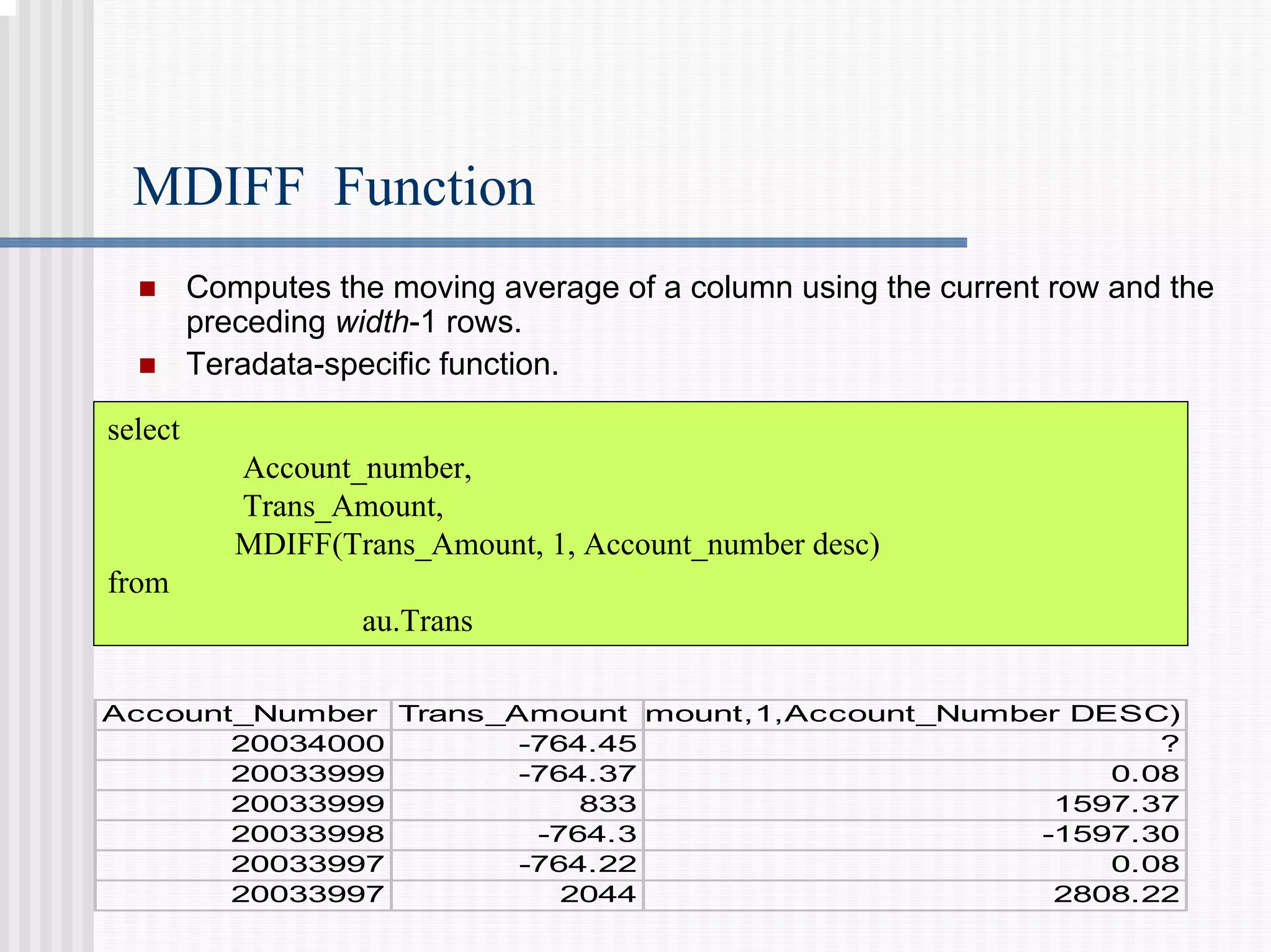 MDIFF Function
„ Computes the moving average of a column using the current row and the
preceding width-1 rows.
„ Teradata-specific function.
select
Account_number,
Trans_Amount,
MDIFF(Trans_Amount, 1, Account_number desc)
from
au.Trans
Account_Number Trans_Amount mount,1,Account_Number DESC)
20034000 -764.45 ?
20033999 -764.37 0.08
20033999 833 1597.37
20033998 -764.3 -1597.30
20033997 -764.22 0.08
20033997 2044 2808.22
 