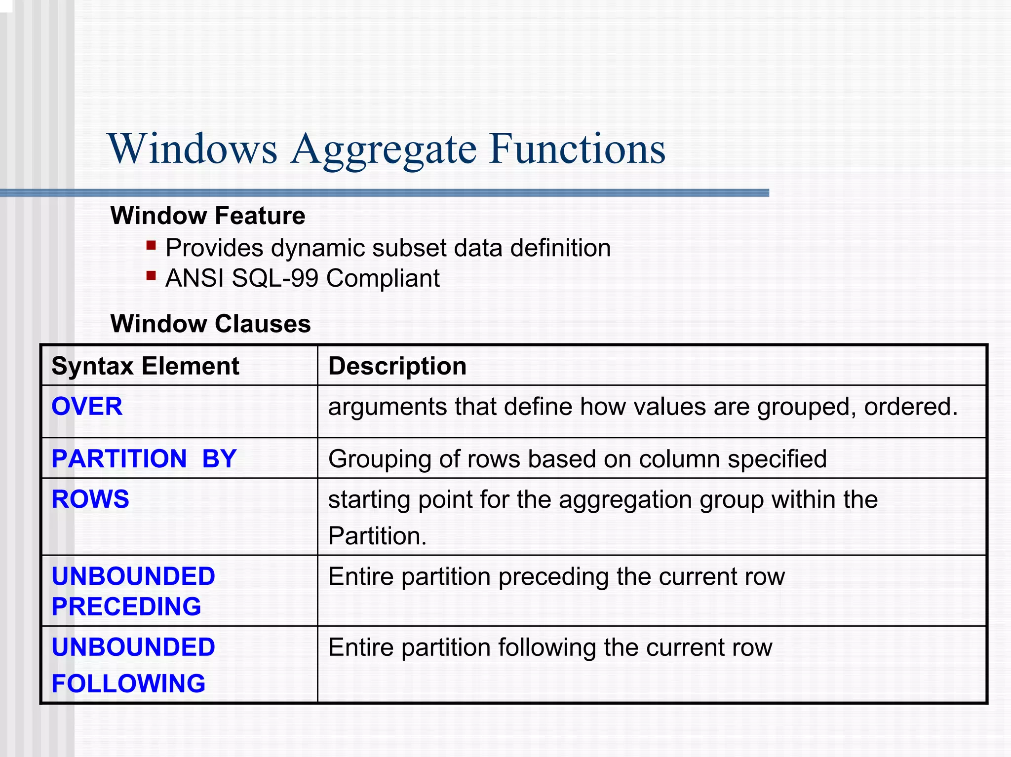 Windows Aggregate Functions
Window Feature
ƒ Provides dynamic subset data definition
ƒ ANSI SQL-99 Compliant
Window Clauses
Entire partition following the current row
UNBOUNDED
FOLLOWING
Entire partition preceding the current row
UNBOUNDED
PRECEDING
starting point for the aggregation group within the
Partition.
ROWS
Grouping of rows based on column specified
PARTITION BY
arguments that define how values are grouped, ordered.
OVER
Description
Syntax Element
 