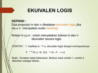 DEFINISI :
Dua proposisi m dan n dikatakan ekuivalen logis jika
m n merupakan suatu tautologi.
Notasi m n : untuk menyatakan bahwa m dan n
ekuivalen secara logis.
  


EKUIVALEN LOGIS
CONTOH : 1. implikasi p q ekuivalen logis dengan kontraposisinya
2. (p q) p q
Bukti : Gunakan tabel kebenaran. Berikut untuk contoh 1, contoh 2
diberikan sebagai latihan.

  
 