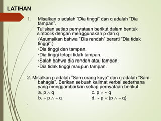1. Misalkan p adalah ”Dia tinggi” dan q adalah ”Dia
tampan”.
Tuliskan setiap pernyataan berikut dalam bentuk
simbolik dengan menggunakan p dan q
(Asumsikan bahwa ”Dia rendah” berarti ”Dia tidak
tinggi”.)
•Dia tinggi dan tampan.
•Dia tinggi tetapi tidak tampan.
•Salah bahwa dia rendah atau tampan.
•Dia tidak tinggi maupun tampan.
2. Misalkan p adalah ”Sam orang kaya” dan q adalah ”Sam
bahagia”. Berikan sebuah kalimat verbal sederhana
yang menggambarkan setiap pernyataan berikut:
a. p  q c. p   q
b.  p   q d.  p  (p   q)
.
LATIHAN
 