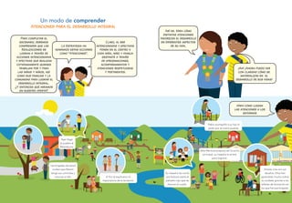 5. Estrategia de Atención Integral a la Primera Infancia. Un modo de ...