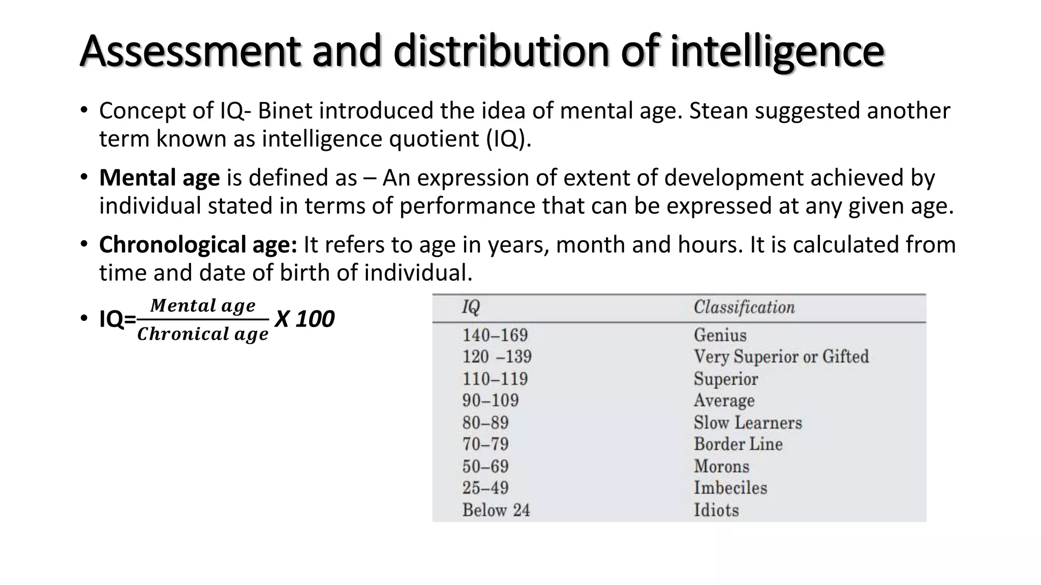 INTELLIGENCE- Psychology.pptx