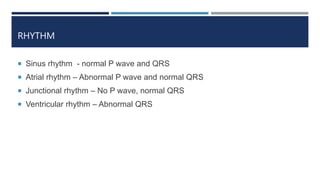 RHYTHM, RATE, AXIS.pptx