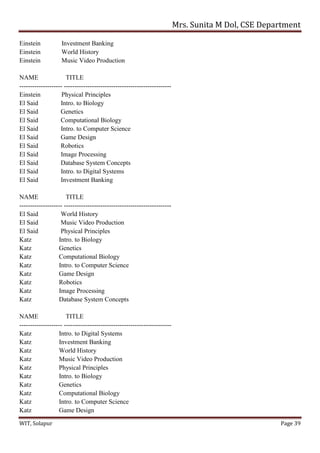 5. Basic Structure of SQL Queries.pdf