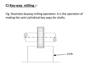5. Lathe drilling & milling machine.pptx