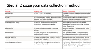 Step 2: Choose your data collection method
Data collection methods
Method When to use How to collect data
Experiment To test a causal relationship. Different variables and measure their effects
on others.
Survey To understand the general characteristics or
opinions of a group of people.
Distribute a list of questions to a sample
online, in person or over-the-phone.
Interview/focus group To gain an in-depth understanding of
perceptions or opinions on a topic.
Verbally ask participants open-ended
questions in individual interviews or focus
group discussions.
Observation To understand something in its natural
setting.
Measure or survey a sample without trying
to affect them.
Ethnography To study the culture of a community or
organization first-hand.
Join and participate in a community and
record your observations and reflections.
Archival research To understand current or historical events,
conditions or practices.
Access manuscripts, documents or records
from libraries, depositories or the internet.
Secondary data collection To analyze data from populations that you
can’t access first-hand.
Find existing datasets that have already been
collected, from sources such as government
agencies or research organizations.
 