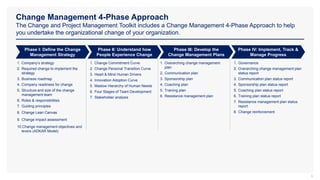 Change and Project Management Toolkit - Overview and Approach | PPTX