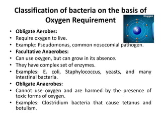 Classification of bacteria on the basis of
Oxygen Requirement
• Obligate Aerobes:
• Require oxygen to live.
• Example: Pseudomonas, common nosocomial pathogen.
• Facultative Anaerobes:
• Can use oxygen, but can grow in its absence.
• They have complex set of enzymes.
• Examples: E. coli, Staphylococcus, yeasts, and many
intestinal bacteria.
• Obligate Anaerobes:
• Cannot use oxygen and are harmed by the presence of
toxic forms of oxygen.
• Examples: Clostridium bacteria that cause tetanus and
botulism.
 