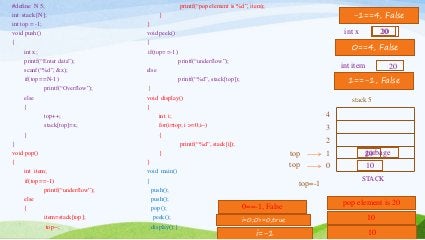 Stack implementation using Array.pptx