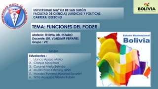 Estudiantes :
1. Llanco Apaza Mario
2. Colque Nina Erika
3. Coronel Mejía Belinda
4. Murillo Pozo Estefany Alba
5. Morales Romero Masshiel Escarlet
6. Tinta Aruquipa Moisés Rubén
UNIVERSIDAD MAYOR DE SAN SIMÓN
FACULTAD DE CIENCIAS JURIDICAS Y POLITICAS
CARRERA: DERECHO
Materia: TEORIA DEL ESTADO
Docente: DR. VLADIMIR PEÑAFIEL
Grupo : VC
Grupo
TEMA: FUNCIONES DEL PODER
 