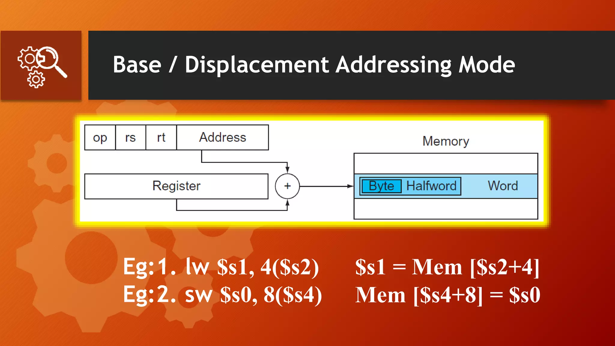 5. Addressing Modes.pptx