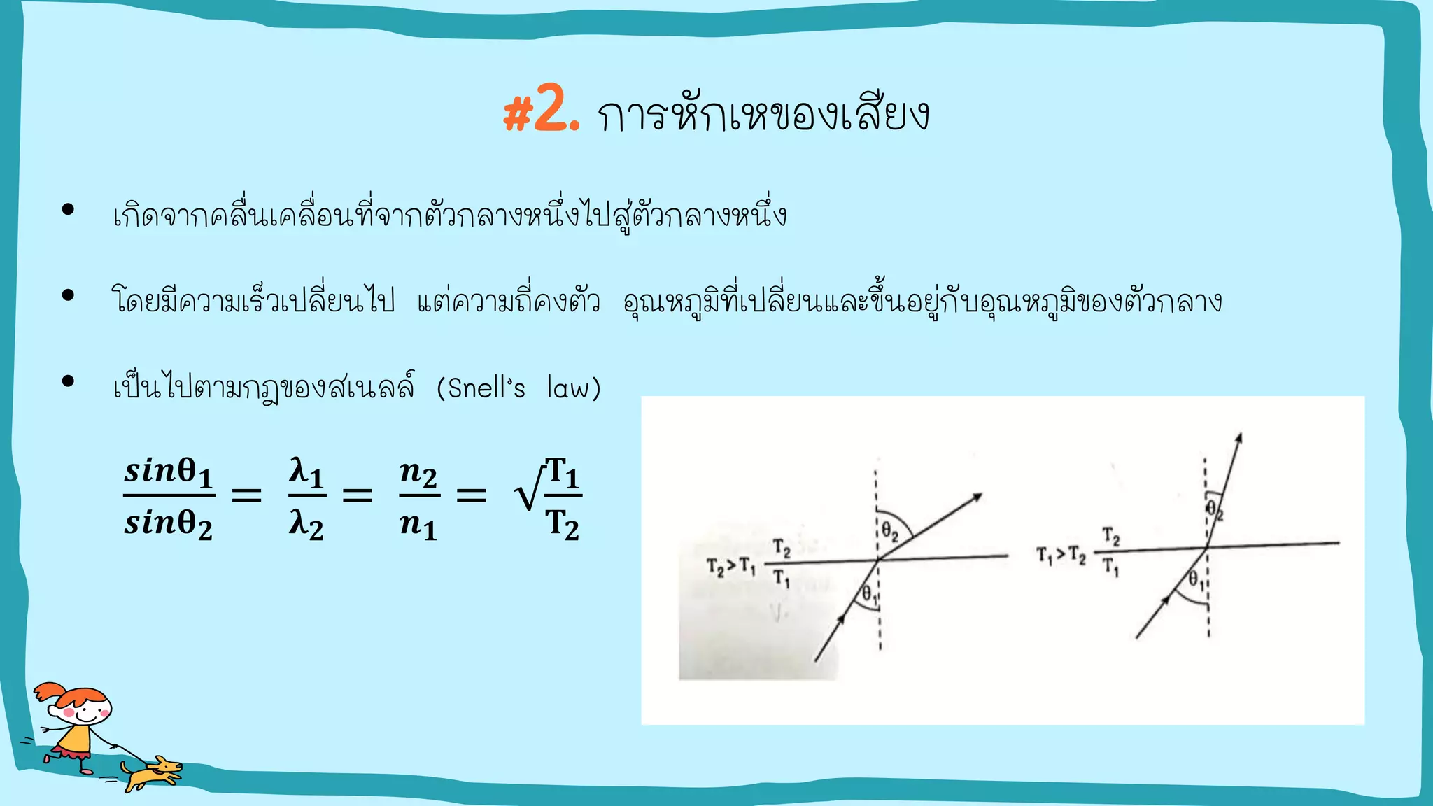 #2. การหักเหของเสียง
• เกิดจากคลื่นเคลื่อนที่จากตัวกลางหนึ่งไปสู่ตัวกลางหนึ่ง
• โดยมีความเร็วเปลี่ยนไป แต่ความถี่คงตัว อุณหภูมิที่เปลี่ยนและขึ้นอยู่กับอุณหภูมิของตัวกลาง
• เป็นไปตามกฎของสเนลล์ (Snell’s law)
𝒔𝒊𝒏𝛉𝟏
𝒔𝒊𝒏𝛉𝟐
=
𝛌𝟏
𝛌𝟐
=
𝒏𝟐
𝒏𝟏
= √
𝐓𝟏
𝐓𝟐
 