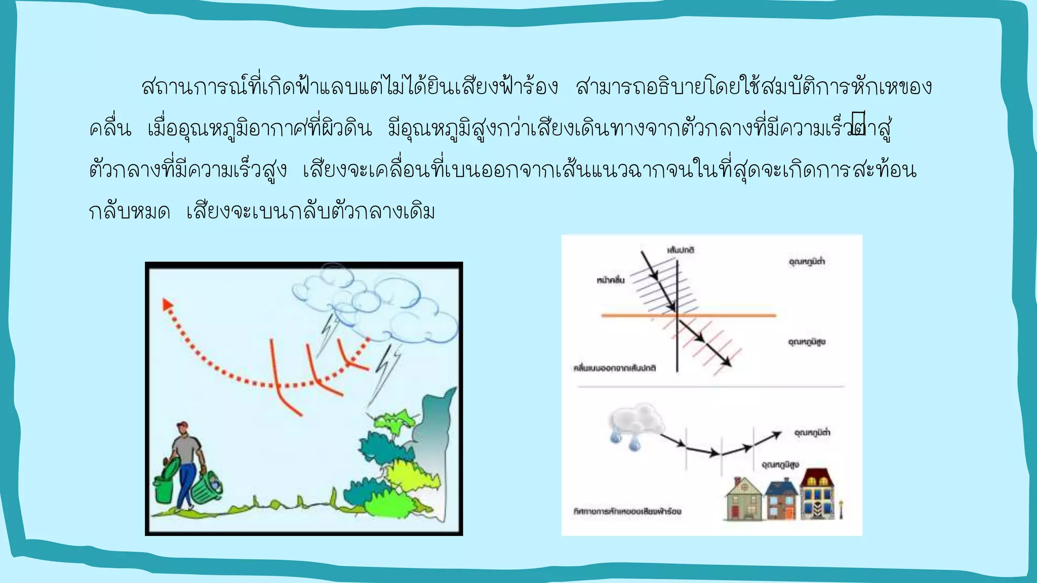 สถานการณ์ที่เกิดฟ้าแลบแต่ไม่ได้ยินเสียงฟ้าร้อง สามารถอธิบายโดยใช้สมบัติการหักเหของ
คลื่น เมื่ออุณหภูมิอากาศที่ผิวดิน มีอุณหภูมิสูงกว่าเสียงเดินทางจากตัวกลางที่มีความเร็วต่าสู่
ตัวกลางที่มีความเร็วสูง เสียงจะเคลื่อนที่เบนออกจากเส้นแนวฉากจนในที่สุดจะเกิดการสะท้อน
กลับหมด เสียงจะเบนกลับตัวกลางเดิม
 