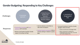 Canada.ca/budget
Gender Budgeting: Responding to Key Challenges
Budget 2021 – Gender Budgeting in Action
5
1.Consistent
approach
2. Keep focus on
gender and
diversity
considerations in
decision making
• Standardized template and clear
guidance with examples
• Women and Gender Equality Canada
support (including training)
• Internal advisory committee to
take stock of progress
• Gender Results Framework informs
priority-setting in relation to policy
gaps
Challenges
Responses
3. Availability of
disaggregated
data
• Increased funding for Statistics Canada
(Budgets 2018 and 2021)
• Gender and Diversity Hub (Budget 2018)
• Major investments to implement a
Disaggregated Data Action Plan, of $172M
over 5 years (Budget 2021)
 