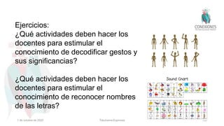 Ejercicios:
¿Qué actividades deben hacer los
docentes para estimular el
conocimiento de decodificar gestos y
sus significancias?
¿Qué actividades deben hacer los
docentes para estimular el
conocimiento de reconocer nombres
de las letras?
Tokuhama-Espinosa 100
1 de octubre de 2022
 