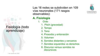 Fisiología (todo
aprendizaje)
Las 16 redes se subdividen en 109
vías neuronales (171 rasgos
observables):
A. Fisiología
I. Oído
1. Pitch (gravedad)
2. Tempo
3. Tono
4. Prosodia y entonación
5. Volumen
6. Sonidos distantes y cercanos
7. Sonidos izquierdos vs derechos
8. Discurso versus sonidos no
discursivos
1 de octubre de 2022
 