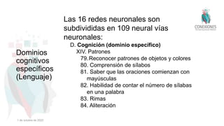 Las 16 redes neuronales son
subdivididas en 109 neural vías
neuronales:
D. Cognición (dominio específico)
XIV. Patrones
79.Reconocer patrones de objetos y colores
80. Comprensión de sílabos
81. Saber que las oraciones comienzan con
mayúsculas
82. Habilidad de contar el número de sílabas
en una palabra
83. Rimas
84. Aliteración
Dominios
cognitivos
específicos
(Lenguaje)
1 de octubre de 2022
 