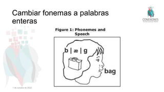 Cambiar fonemas a palabras
enteras
1 de octubre de 2022
 