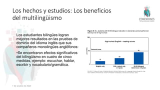 Los hechos y estudios: Los beneficios
del multilingüismo
Los estudiantes bilingües logran
mejores resultados en las pruebas de
dominio del idioma inglés que sus
compañeros monolingües anglófonos:
•Se encontraron efectos significativos
del bilingüismo en cuatro de cinco
medidas, ejemplo: escuchar, hablar,
escribir y vocabulario/gramática.
1 de octubre de 2022
 