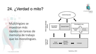 24. ¿Verdad o mito?
Multilingües se
muestran más
rápidos en tareas de
memoria de trabajo
que los monolingües.
Baddeley, 2001
1 de octubre de 2022
 