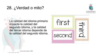 28. ¿Verdad o mito?
La calidad del idioma primario
impacta la calidad del
segundo idioma, y la calidad
del tercer idioma depende de
la calidad del segundo idioma.
Cenoz & Lindsay, 1994
1 de octubre de 2022
 