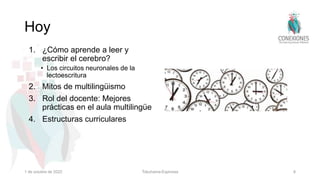 Hoy
1. ¿Cómo aprende a leer y
escribir el cerebro?
• Los circuitos neuronales de la
lectoescritura
2. Mitos de multilingüismo
3. Rol del docente: Mejores
prácticas en el aula multilingüe
4. Estructuras curriculares
1 de octubre de 2022 Tokuhama-Espinosa 8
 