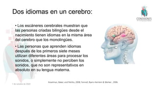 Dos idiomas en un cerebro:
• Los escáneres cerebrales muestran que
las personas criadas bilingües desde el
nacimiento tienen idiomas en la misma área
del cerebro que los monolingües.
• Las personas que aprenden idiomas
después de los primeros siete meses
utilizan diferentes áreas para procesar los
sonidos, o simplemente no perciben los
sonidos, que no son representativos en
absoluto en su lengua materna.
Kovelman, Baker, and Petitto, 2008; Fennell, Byers-Heinlein & Werker , 2006.
1 de octubre de 2022
 