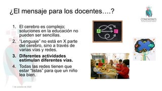 ¿El mensaje para los docentes….?
1. El cerebro es complejo;
soluciones en la educación no
pueden ser sencillas.
2. “Lenguaje” no está en X parte
del cerebro, sino a través de
varias vías y redes.
3. Diferentes actividades
estimulan diferentes vías.
4. Todas las redes tienen que
estar “listas” para que un niño
lea bien.
1 de octubre de 2022
 