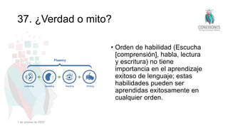 37. ¿Verdad o mito?
• Orden de habilidad (Escucha
[comprensión], habla, lectura
y escritura) no tiene
importancia en el aprendizaje
exitoso de lenguaje; estas
habilidades pueden ser
aprendidas exitosamente en
cualquier orden.
1 de octubre de 2022
 