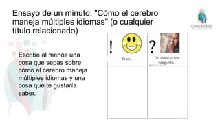 Ensayo de un minuto: "Cómo el cerebro
maneja múltiples idiomas" (o cualquier
título relacionado)
Escribe al menos una
cosa que sepas sobre
cómo el cerebro maneja
múltiples idiomas y una
cosa que te gustaría
saber.
Yo sé… Yo dudo, o me
pregunto…
 