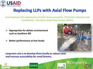 Boosting Crop Intensification in southern Bangladesh: how surface water irrigation can put into scale?