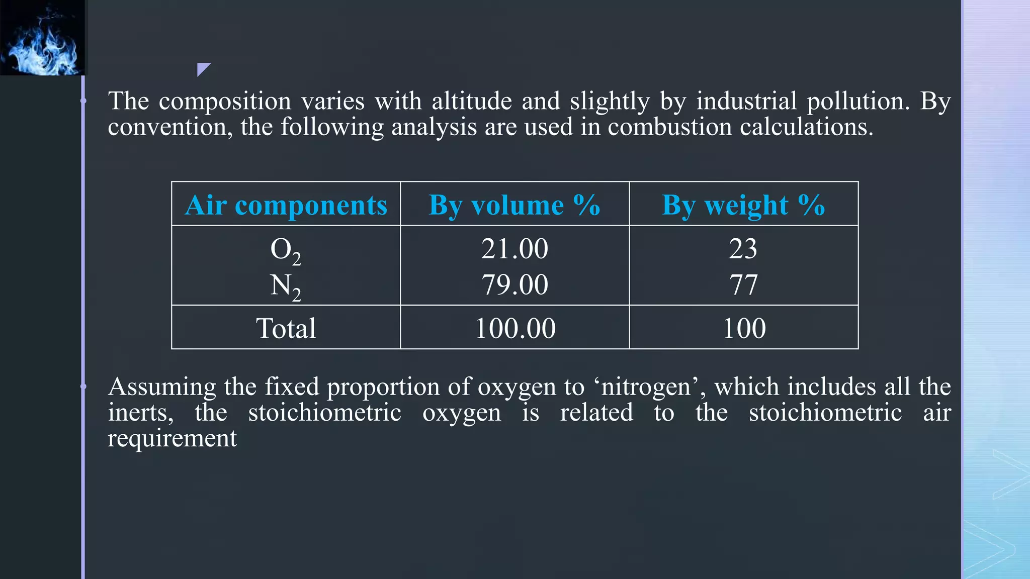 z
• The composition varies with altitude and slightly by industrial pollution. By
convention, the following analysis are used in combustion calculations.
• Assuming the fixed proportion of oxygen to ‘nitrogen’, which includes all the
inerts, the stoichiometric oxygen is related to the stoichiometric air
requirement
Air components By volume % By weight %
O2
N2
21.00
79.00
23
77
Total 100.00 100
 