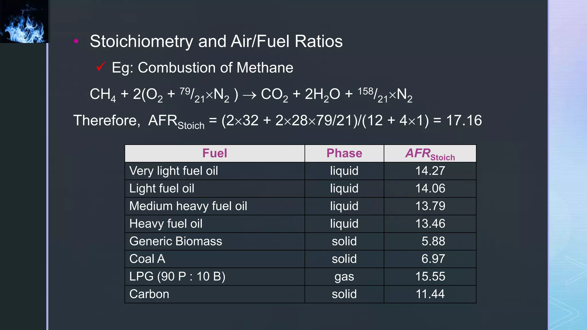 • Stoichiometry and Air/Fuel Ratios
 Eg: Combustion of Methane
CH4 + 2(O2 + 79/21N2 )  CO2 + 2H2O + 158/21N2
Therefore, AFRStoich = (232 + 22879/21)/(12 + 41) = 17.16
Fuel Phase AFRStoich
Very light fuel oil liquid 14.27
Light fuel oil liquid 14.06
Medium heavy fuel oil liquid 13.79
Heavy fuel oil liquid 13.46
Generic Biomass solid 5.88
Coal A solid 6.97
LPG (90 P : 10 B) gas 15.55
Carbon solid 11.44
 