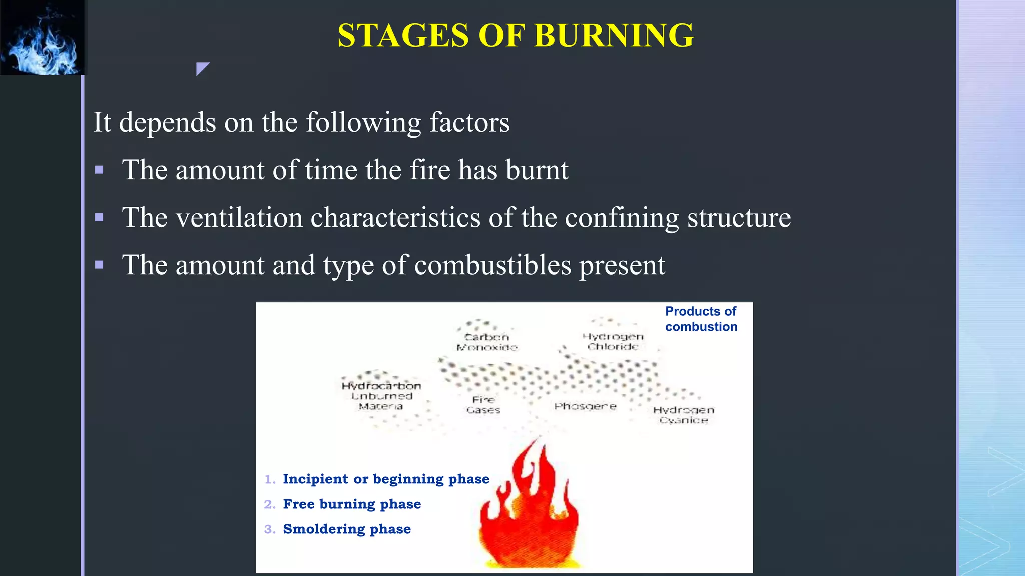 z
STAGES OF BURNING
It depends on the following factors
 The amount of time the fire has burnt
 The ventilation characteristics of the confining structure
 The amount and type of combustibles present
1. Incipient or beginning phase
2. Free burning phase
3. Smoldering phase
Products of
combustion
 