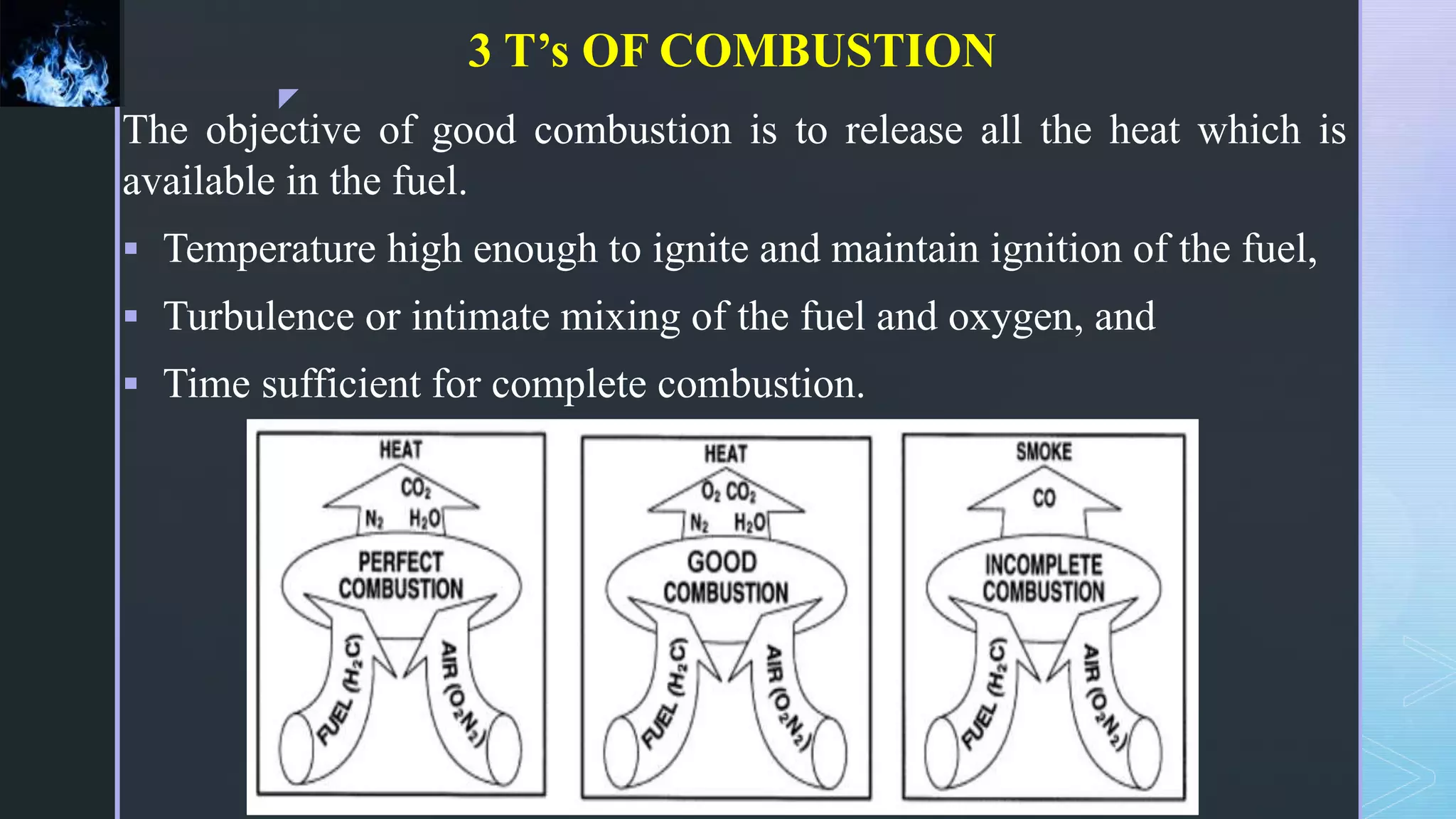 z
3 T’s OF COMBUSTION
The objective of good combustion is to release all the heat which is
available in the fuel.
 Temperature high enough to ignite and maintain ignition of the fuel,
 Turbulence or intimate mixing of the fuel and oxygen, and
 Time sufficient for complete combustion.
 