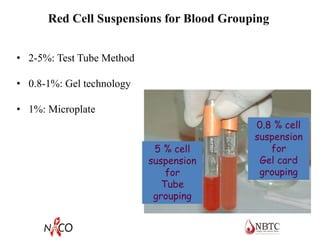 Red Cell Suspensions for Blood Grouping
• 2-5%: Test Tube Method
• 0.8-1%: Gel technology
• 1%: Microplate
5 % cell
suspension
for
Tube
grouping
0.8 % cell
suspension
for
Gel card
grouping
 