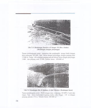 178
Gbr.7.11 Bendungan Roseires di Sungai Nil Biru (Sudan)
(Bendungan dengan penyangga)
Tujuan pembangunan untuk : pengairan dan pembangkit tenaga listrik dengan
daya terpasang 105 MW. Tipe : beton dengan penyangga, dengan panjang total
13.000m. Tinggi : 68 m dengan panjang puncak khusus beton dengan penyangga
1.000 . dan panjang total 13.500. Volume beton : 850.000 m3
Gbr.7.12 Bendungan BinEl Quidane el Abid (Maroko) (Bendungan busur)
Tujuan pembanguna untuk : PLTA dengan daya terpasang 120 MW (3 unit) dan
irigasi. Tipe : beton berbentuk lengkung kedua arah. Tinggi : 135 m dengan
panjang puncak 174 m. Volume beton: 285.000 m3
 