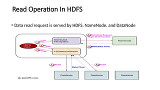 Read Operation In HDFS
• Data read request is served by HDFS, NameNode, and DataNode
 