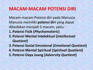 MACAM-MACAM POTENSI DIRI
Macam-macam Potensi diri pada Manusia.
Manusia memiliki potensi diri yang dapat
dibedakan menjadi 5 macam, yaitu :
1.Potensi Fisik (Phychomotoric)
2.Potensi Mental Intelektual (Intellectual
Quotient)
3.Potensi Sosial Emosional (Emotional Quotient)
4.Potensi Mental Spiritual (Spiritual Quotient)
5.Potensi Daya Juang (Adversity Quetient)
 