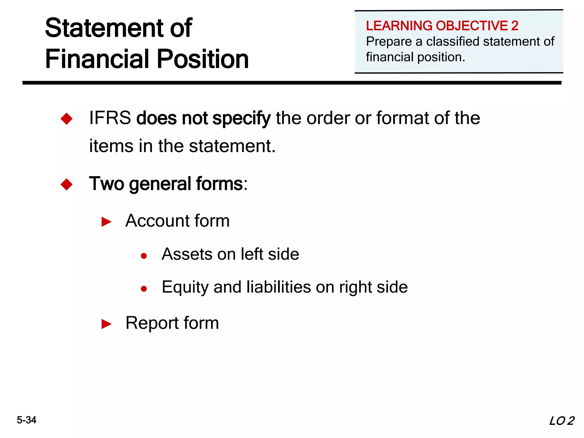 5. Statement of Financial position.pptx