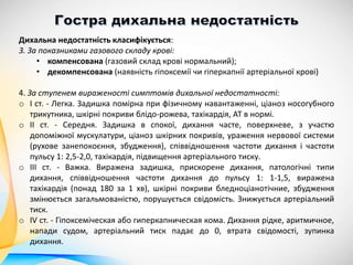 Дихальна недостатність класифікується:
3. За показниками газового складу крові:
• компенсована (газовий склад крові нормальний);
• декомпенсована (наявність гіпоксемії чи гіперкапнії артеріальної крові)
4. За ступенем вираженості симптомів дихальної недостатності:
o I ст. - Легка. Задишка помірна при фізичному навантаженні, ціаноз носогубного
трикутника, шкірні покриви блідо-рожева, тахікардія, АТ в нормі.
o II ст. - Середня. Задишка в спокої, дихання часте, поверхневе, з участю
допоміжної мускулатури, ціаноз шкірних покривів, ураження нервової системи
(рухове занепокоєння, збудження), співвідношення частоти дихання і частоти
пульсу 1: 2,5-2,0, тахікардія, підвищення артеріального тиску.
o III ст. - Важка. Виражена задишка, прискорене дихання, патологічні типи
дихання, співвідношення частоти дихання до пульсу 1: 1-1,5, виражена
тахікардія (понад 180 за 1 хв), шкірні покриви бледноціанотічние, збудження
змінюється загальмованістю, порушується свідомість. Знижується артеріальний
тиск.
o IV ст. - Гіпоксеміческая або гиперкапническая кома. Дихання рідке, аритмичное,
напади судом, артеріальний тиск падає до 0, втрата свідомості, зупинка
дихання.
 