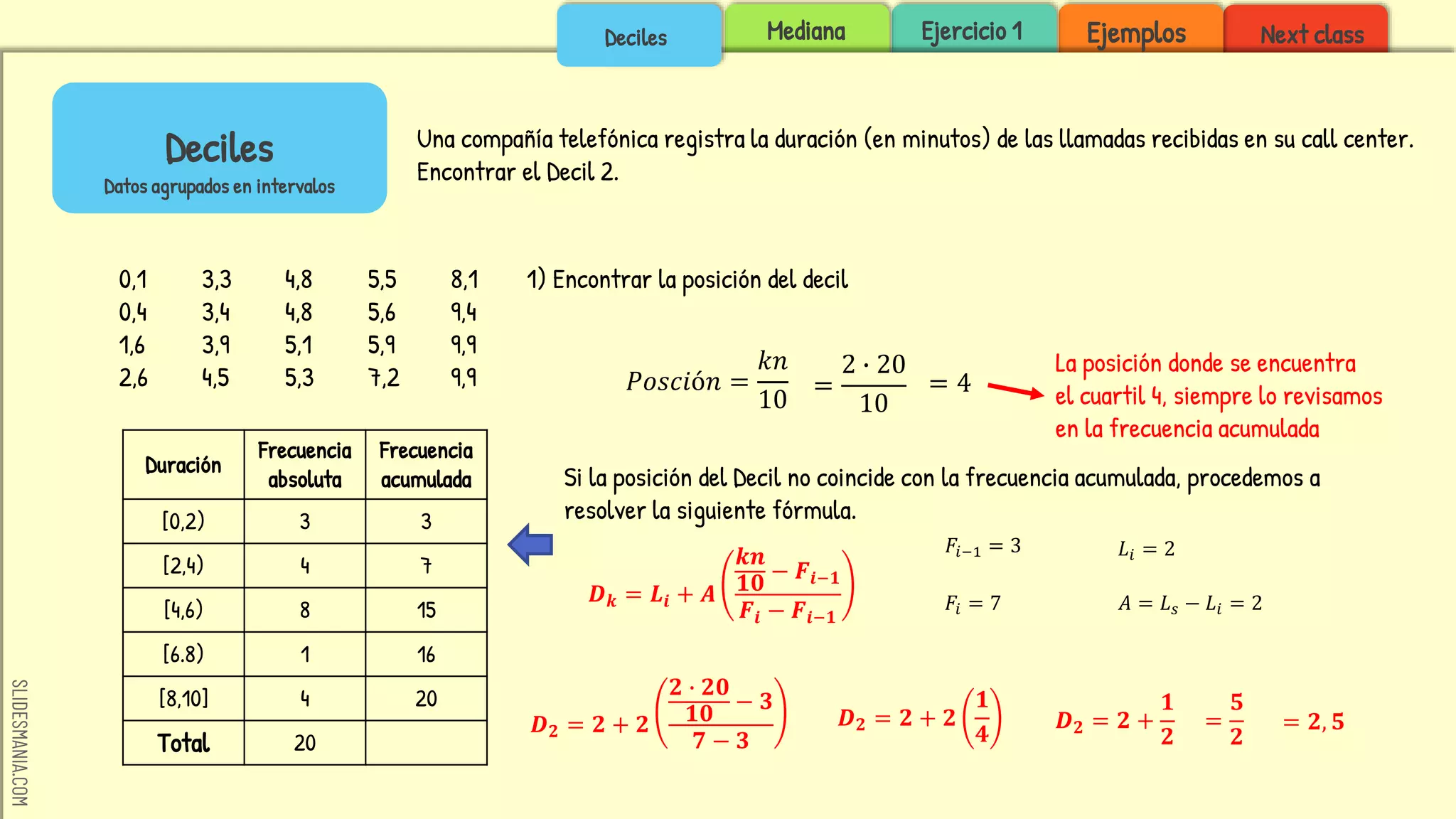 Creating Deciles 5. Cuartiles, Percentiles y Deciles.pptx
