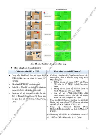 21
Hình 22. Minh họa bố trí lắp đặt cho nhà 5 tầng
3. Chức năng hoạt động các thiết bị
Chức năng của thiết bị ONT Chức năn...