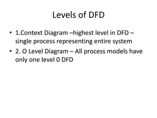 Levels of DFD
• 1.Context Diagram –highest level in DFD –
single process representing entire system
• 2. O Level Diagram – All process models have
only one level 0 DFD
 