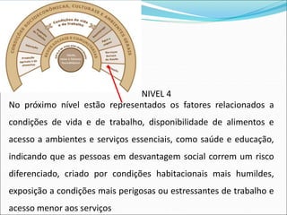 No próximo nível estão representados os fatores relacionados a
condições de vida e de trabalho, disponibilidade de alimentos e
acesso a ambientes e serviços essenciais, como saúde e educação,
indicando que as pessoas em desvantagem social correm um risco
diferenciado, criado por condições habitacionais mais humildes,
exposição a condições mais perigosas ou estressantes de trabalho e
acesso menor aos serviços
NIVEL 4
 