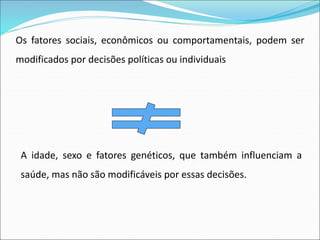 Os fatores sociais, econômicos ou comportamentais, podem ser
modificados por decisões políticas ou individuais
A idade, sexo e fatores genéticos, que também influenciam a
saúde, mas não são modificáveis por essas decisões.
 